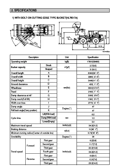 MANUAL SERVICIO EXCAVADORA HYUNDAI HL760-7A