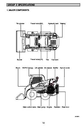 MANUAL SERVICIO HYUNDAI HSL650-7