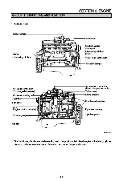 MANUAL SERVICIO CARGADOR HYUNDAI HL760-7A