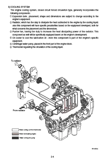MANUAL SERVICIO DE RETROEXCAVADORA HYUNDAI H940C