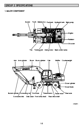 MANUAL SERVICIO EXCAVADORA HYUNDAI R210W-9S