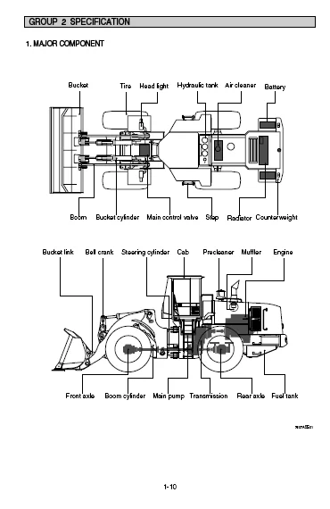 MANUAL SERVICIO CARGADOR HYUNDAI HL780-7A