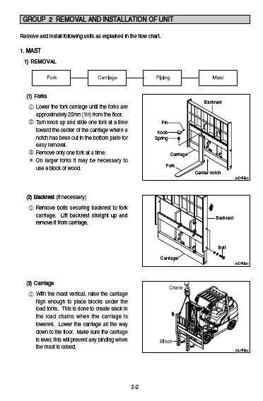 MANUAL SERVICIO MONTACARGAS HYUNDAI 30G-7