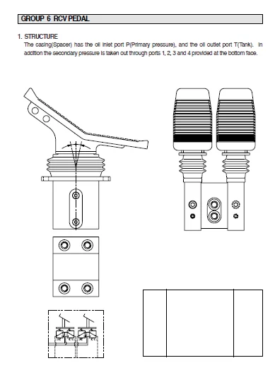 MANUAL SERVICIO EXCAVADORA HYUNDAI R250-7