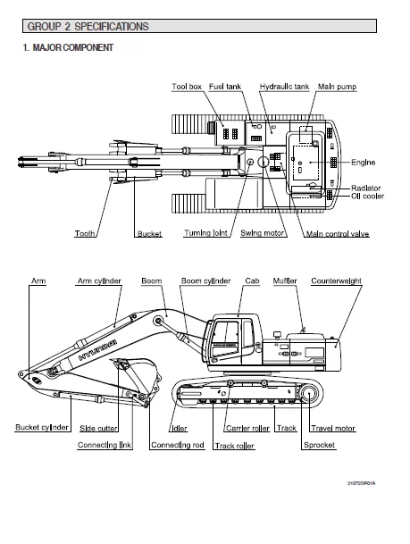 MANUAL SERVICIO EXCAVADORA HYUNDAI R210LC-7