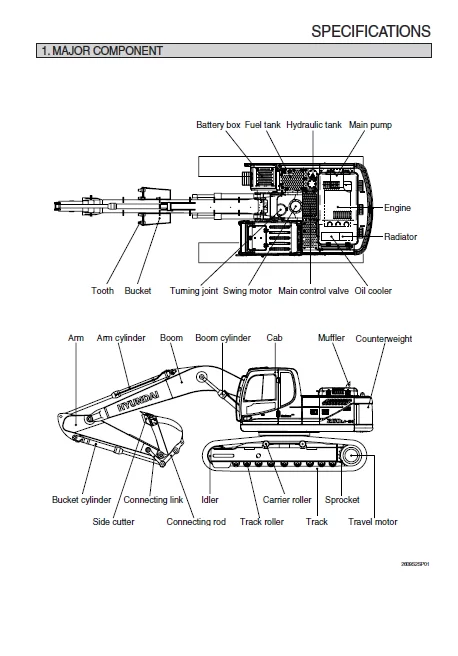 MANUAL SERVICIO EXCAVADORA HYUNDAI R260LC-9S
