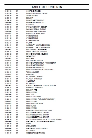 MANUAL PARTES NEW HOLLAND E805_TIER3