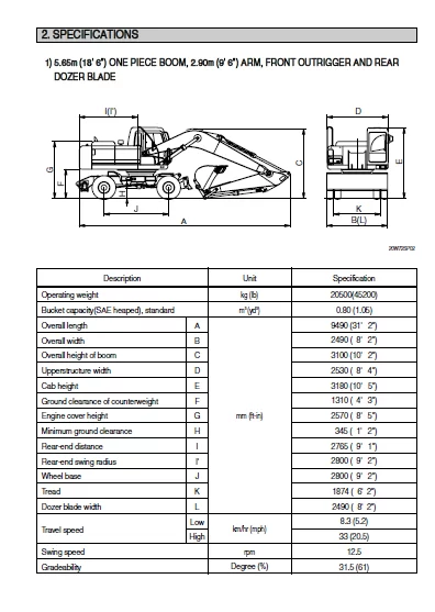 MANUAL SERVICIO EXCAVADORA HYUNDAI R200W