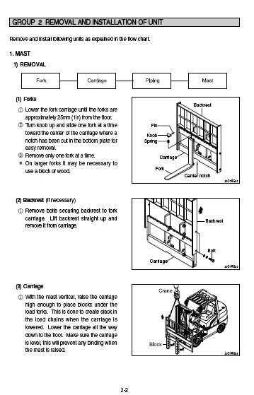 MANUAL SERVICIO MONTACARGAS HYUNDAI 30D-7