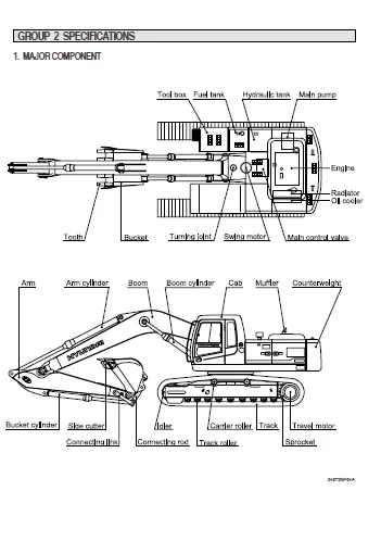 MANUAL SERVICIO EXCAVADORA HYUNDAI 210LC-7