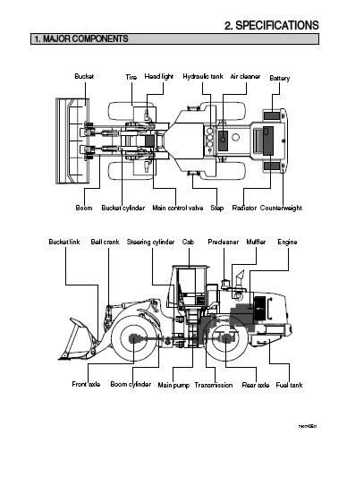 MANUAL SERVICIO EXCAVADORA HYUNDAI HL780-7A