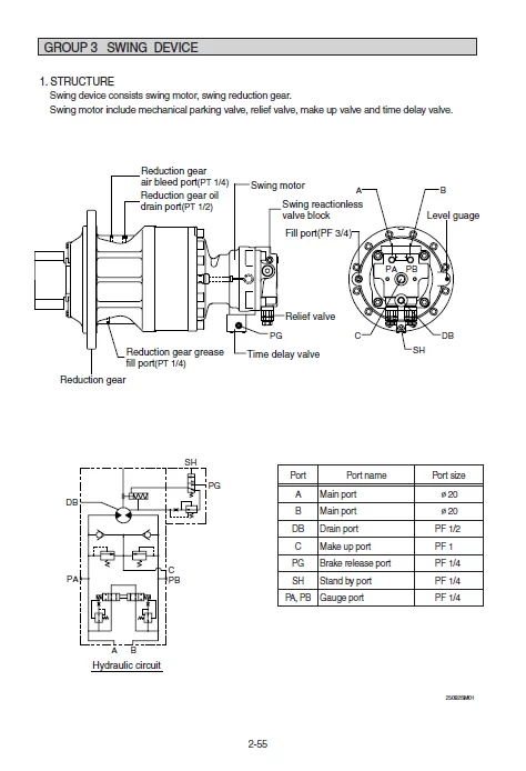 MANUAL SERVICIO EXCAVADORA HYUNDAI R260LC-9S