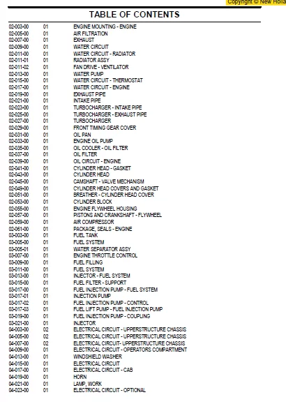 MANUAL PARTES NEW HOLLAND E805