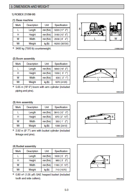 MANUAL SERVICIO EXCAVADORA HYUNDAI R210W-9S