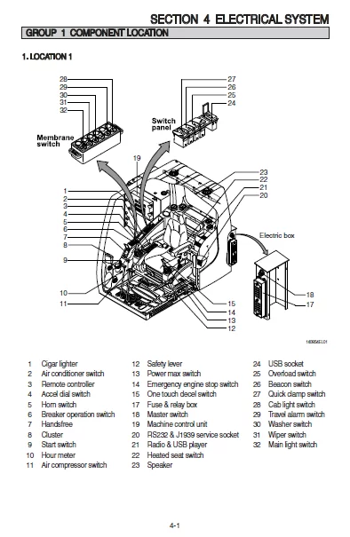 MANUAL SERVICIO EXCAVADORA HYUNDAI R140LC-9S