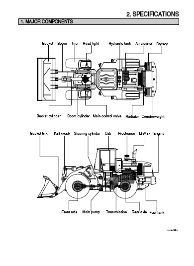 MANUAL SERVICIO EXCAVADORA HYUNDAI HL770-7A